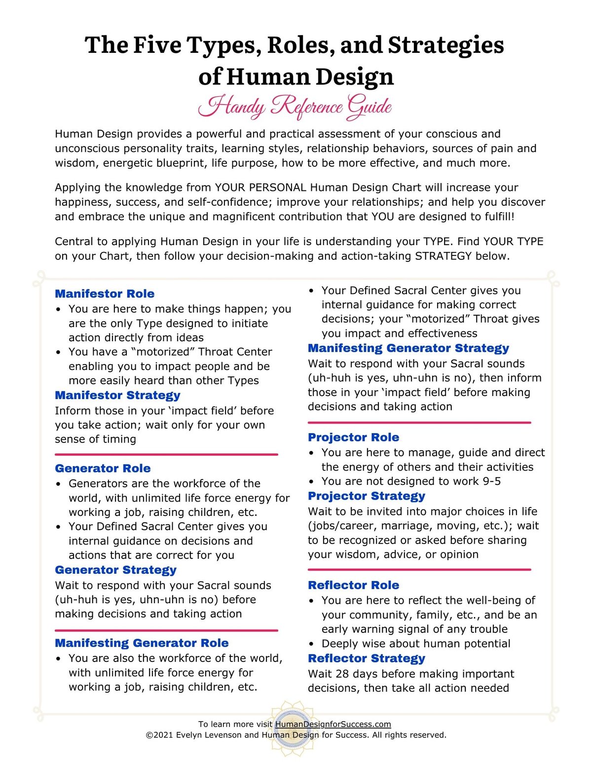 Manifesting Generators in Relationships & Career Mastering Their Dynamic Flow